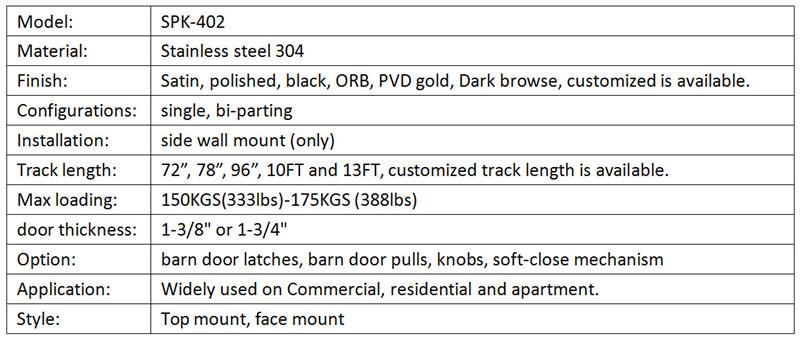 barn door track and wheels